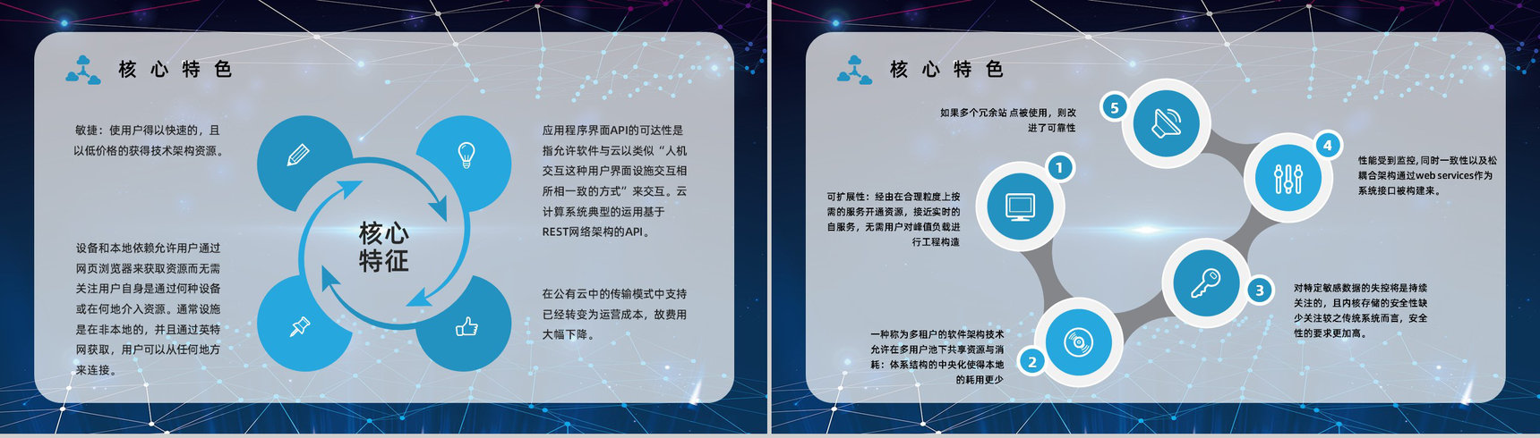 互联网大数据智能信息云计算技术服务架构介绍PPT模板-8