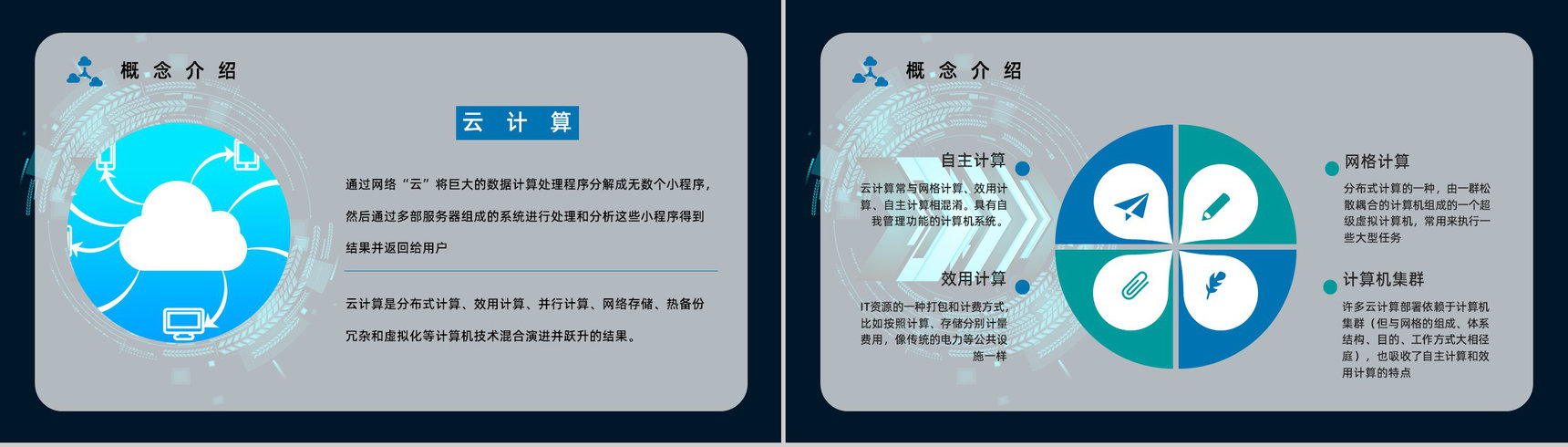 互联网科技大数据介绍云计算技术讲解员工技术培训课程PPT模板-3