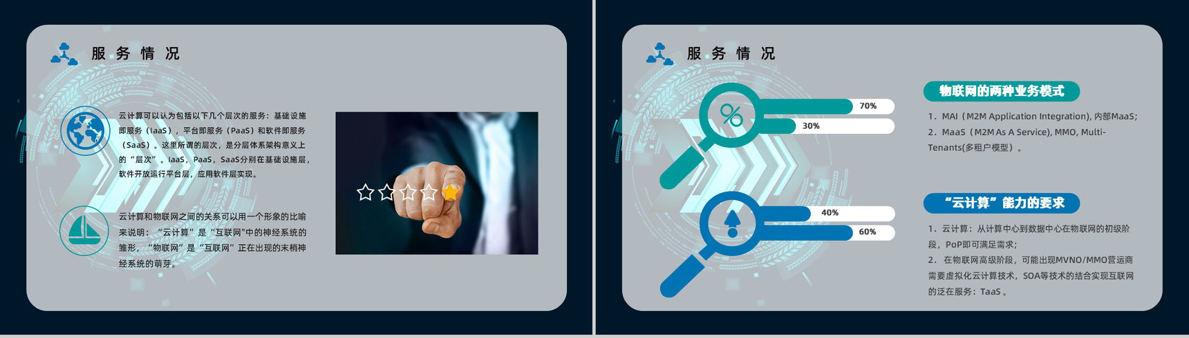 互联网科技大数据介绍云计算技术讲解员工技术培训课程PPT模板-8