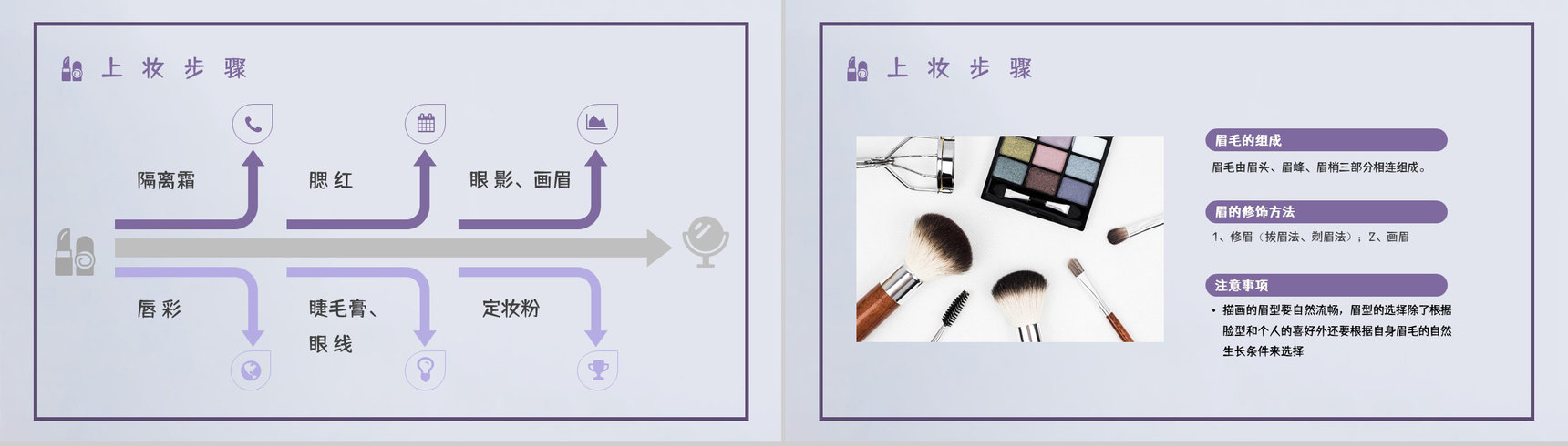 教育培训影楼化妆培训计划造型师员工技能岗前培训学习PPT模板-8