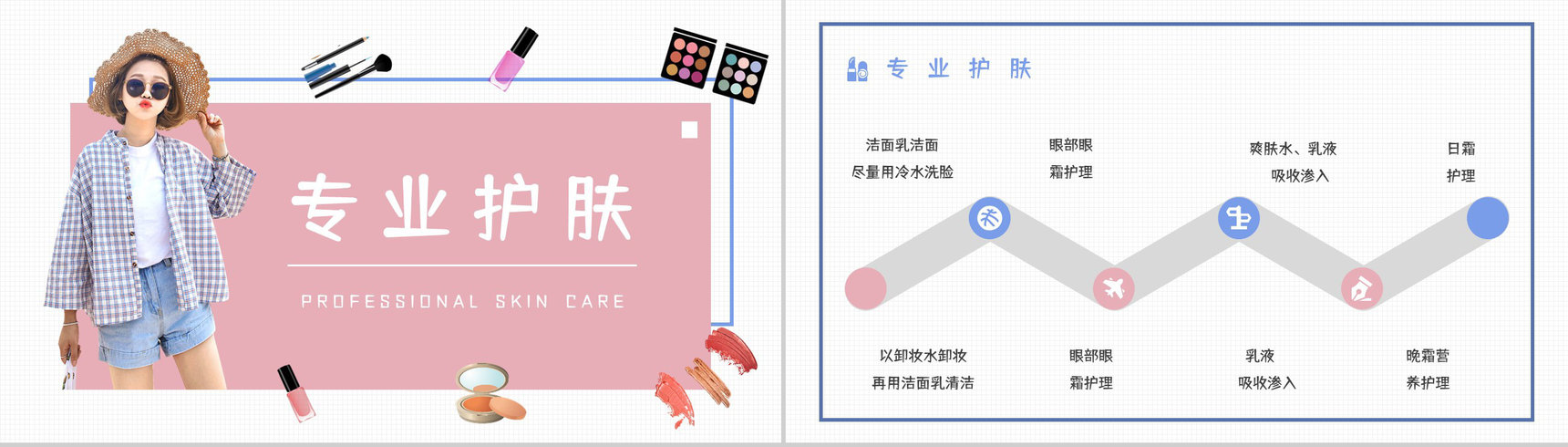 美容美妆行业造型化妆培训学习员工入职培训课程学习PPT模板-2
