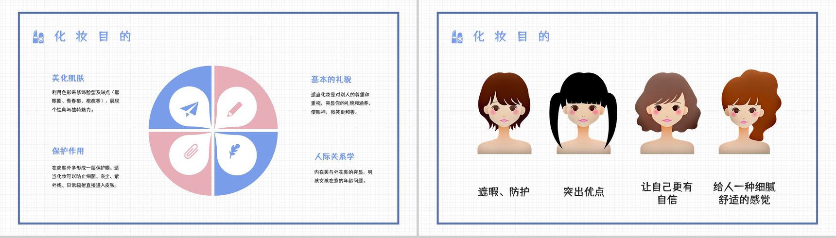 美容美妆行业造型化妆培训学习员工入职培训课程学习PPT模板-8