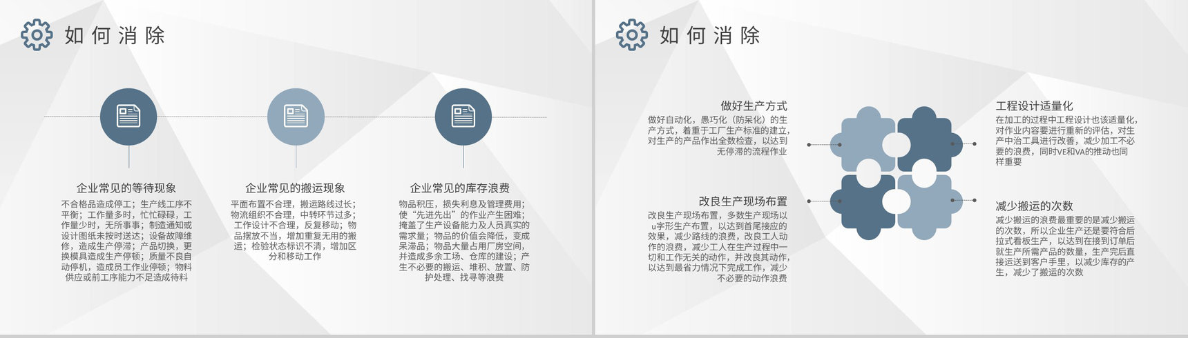 八大浪费内容定义学习工厂生产车间管理培训教案PPT模板-4