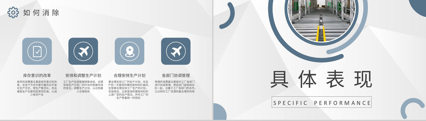 八大浪费内容定义学习工厂生产车间管理培训教案PPT模板-5