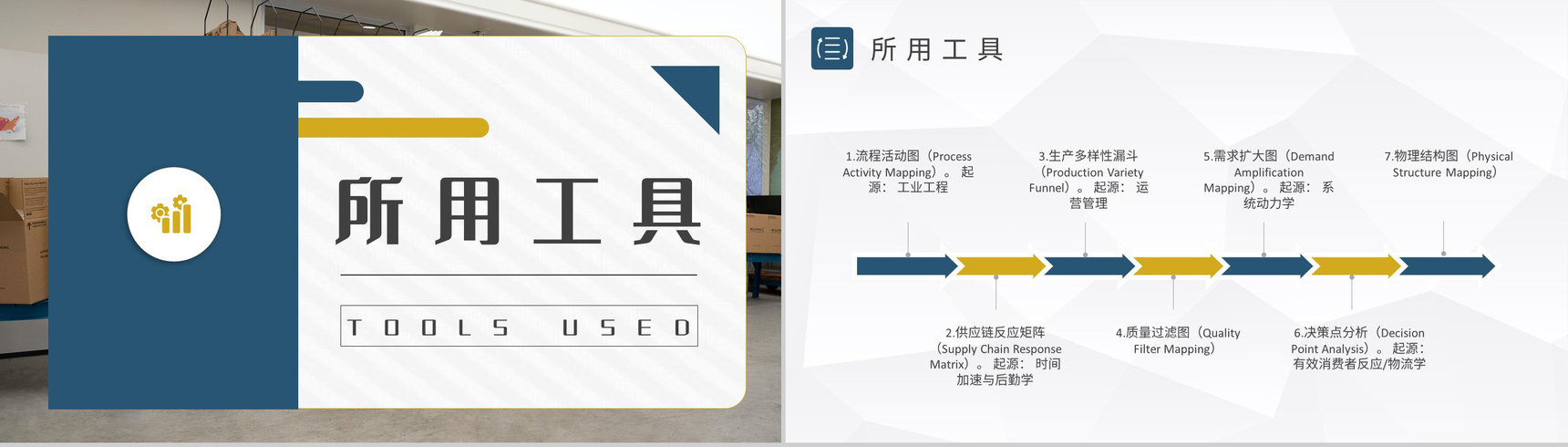 车间现场生产价值流内容培训工厂主生产计划要求PPT模板-6