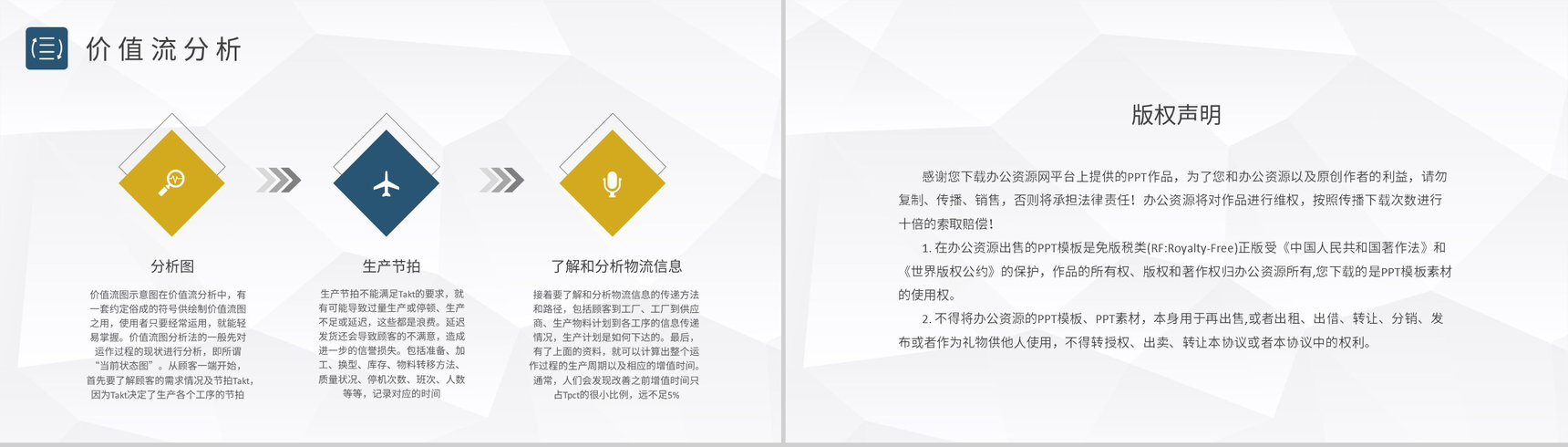 车间现场生产价值流内容培训工厂主生产计划要求PPT模板-8