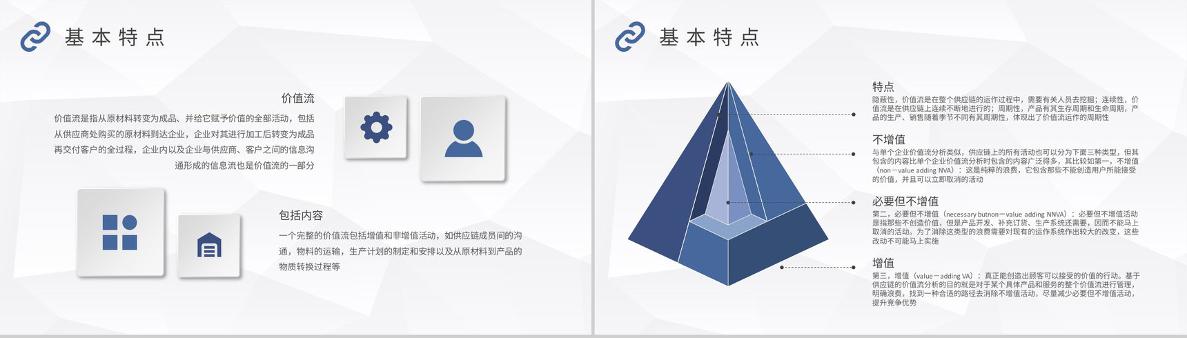 车间现场物料需求计划工厂员工价值流案例培训PPT模板-5