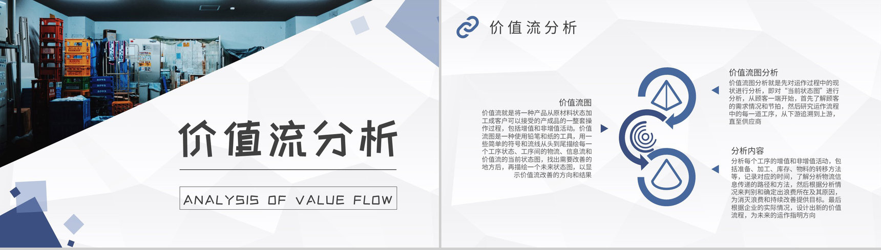 车间现场物料需求计划工厂员工价值流案例培训PPT模板-7