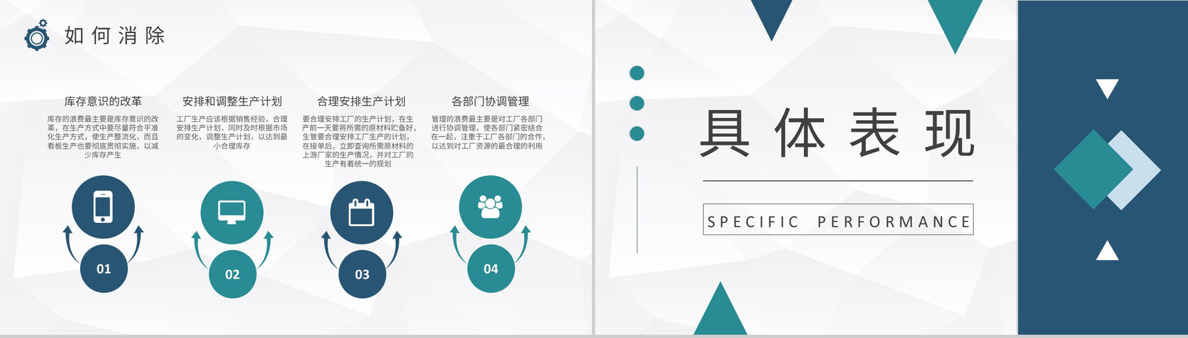 工厂八大浪费内容总结企业JIT生产方式管理培训PPT模板-4