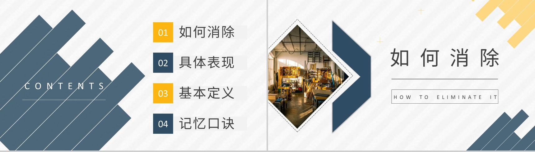 工厂车间现场管理要求八大浪费知识培训学习PPT模板-2