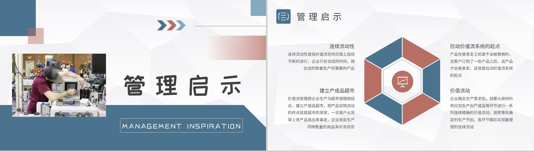 工厂精益生产价值流知识总结车间生产线平衡方案PPT模板-4