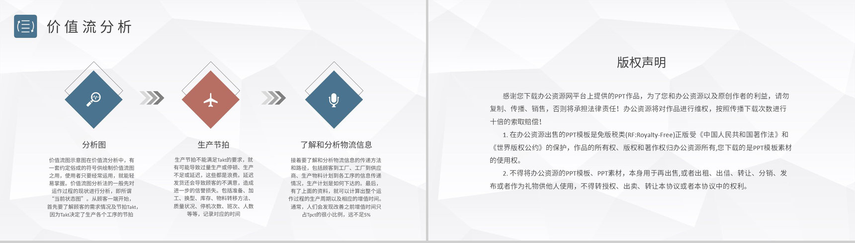 工厂精益生产价值流知识总结车间生产线平衡方案PPT模板-8