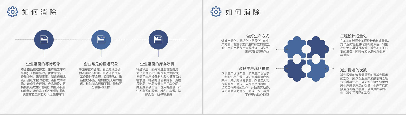 工厂员工八大浪费案例培训生产车间管理要求总结PPT模板-6