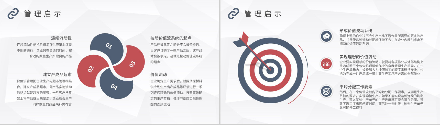 价值流分析案例培训企业员工精益生产知识学习PPT模板-4