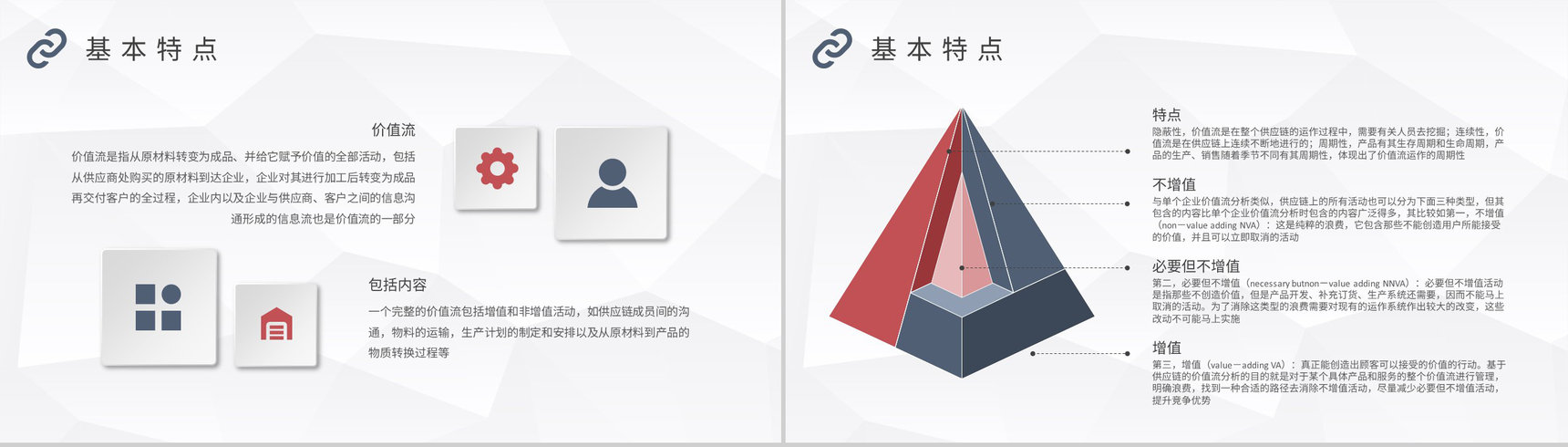 价值流分析案例培训企业员工精益生产知识学习PPT模板-6