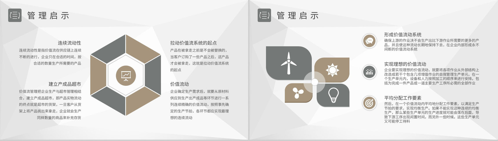 价值流分析培训教案生产车间物料需求计划总结PPT模板-4