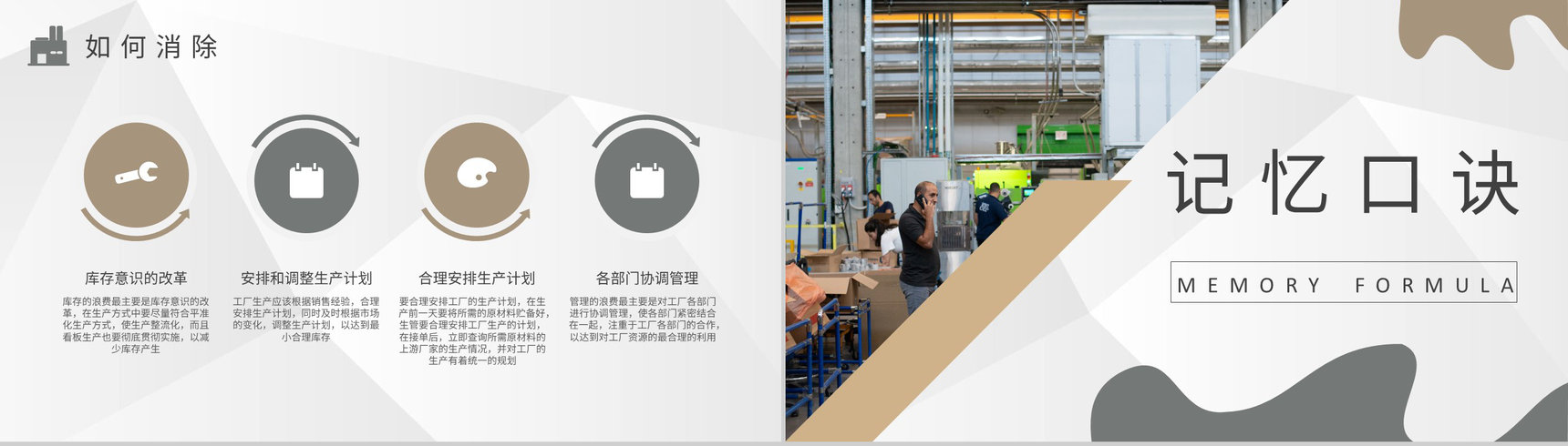 企业JIT生产方式介绍工厂八大浪费案例培训学习PPT模板-4