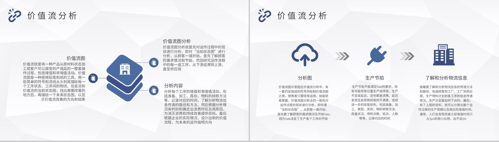 企业员工专业技能培训课程价值流分析图知识学习PPT模板-5