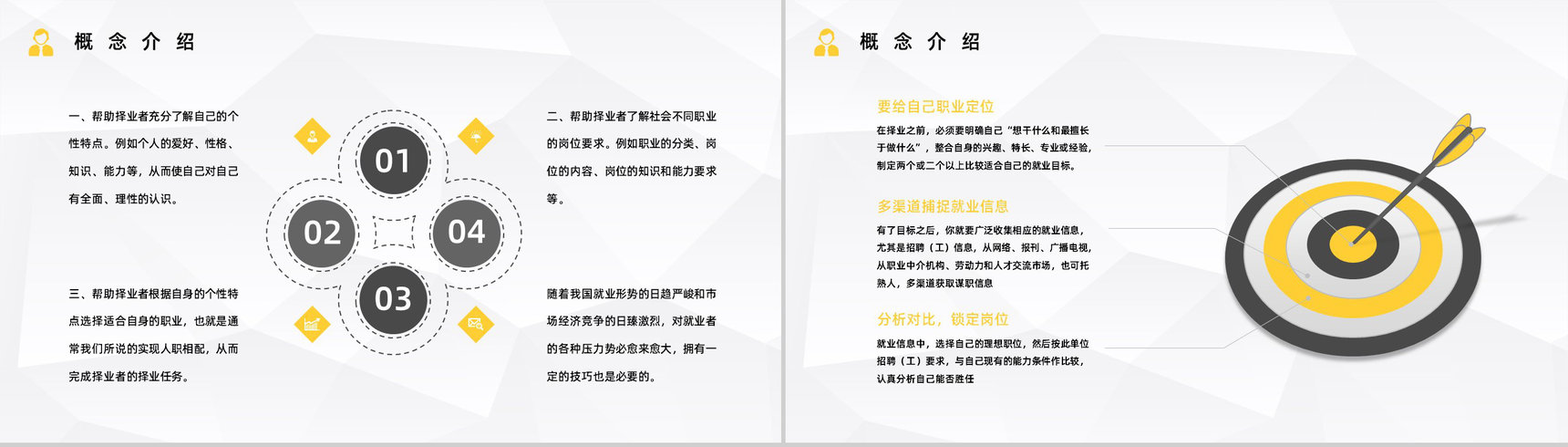 毕业生就业指南面试技巧学习学生就业指导内容计划总结报告PPT模板-7