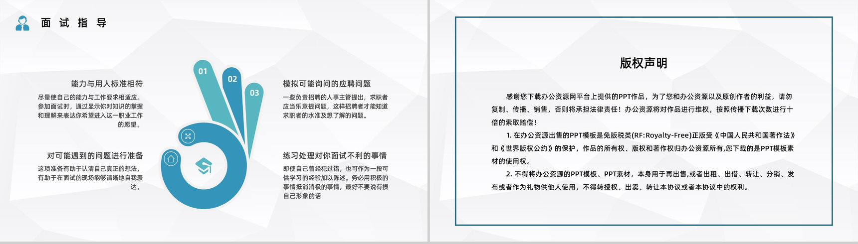 大学生就业指南面试指导内容培训求职面试技巧学习PPT模板-10