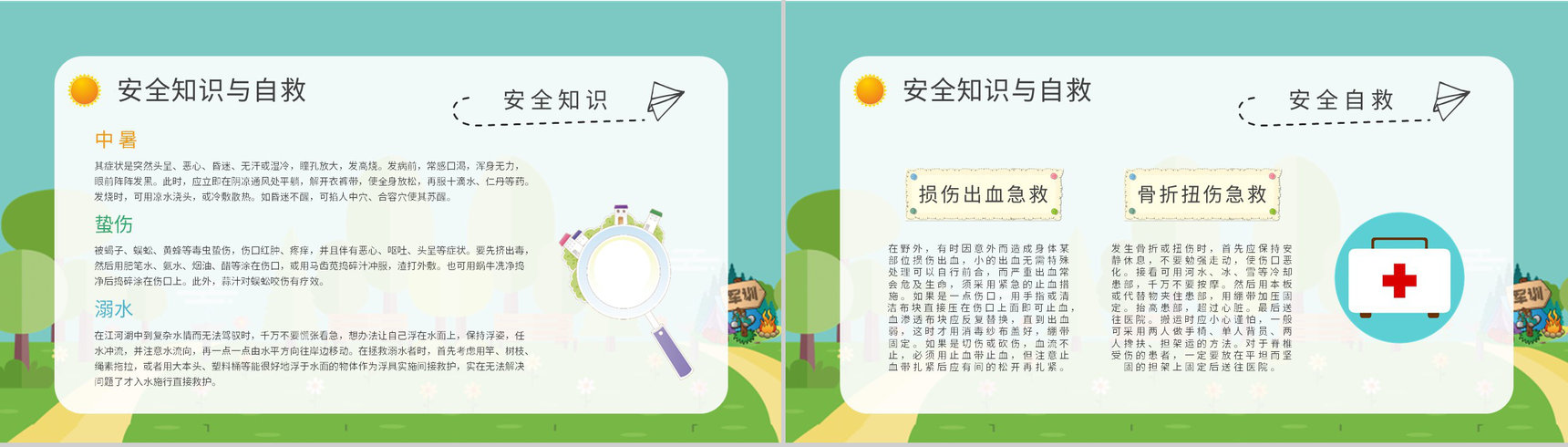 儿童夏令营活动军训事项说明暑期出行活动安排流程PPT模板-3
