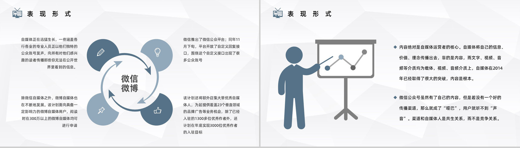 企业自媒体平台运营情况分析总结新员工植入运营技巧培训课件PPT模板-3