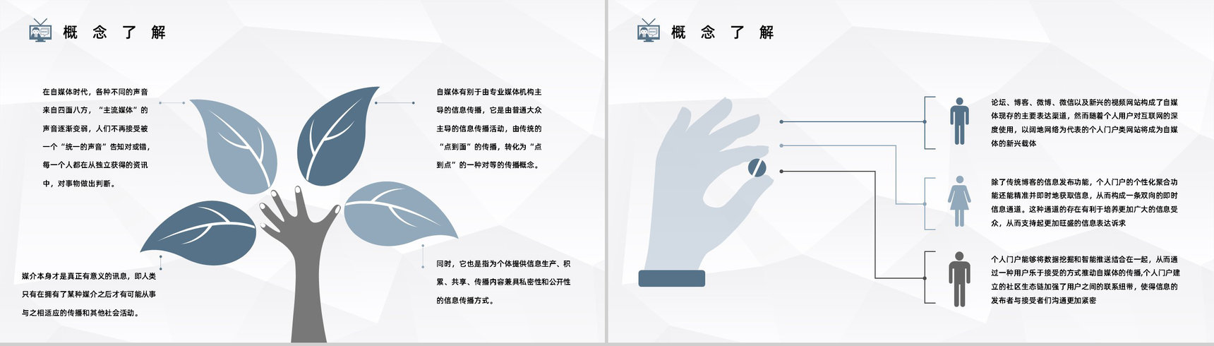 企业自媒体平台运营情况分析总结新员工植入运营技巧培训课件PPT模板-6