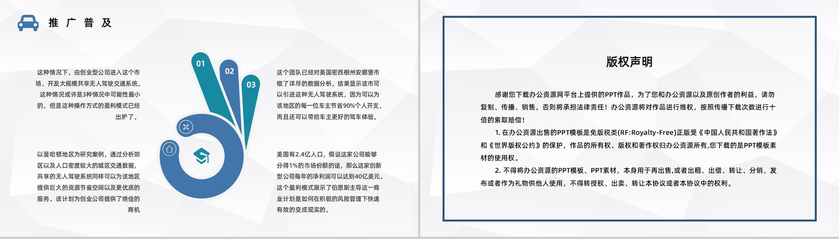 无人驾驶汽车发展现状及未来了解无人车技术知识培训讲座PPT模板-10