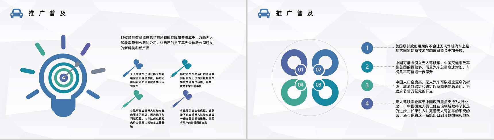 无人驾驶智能汽车创新发展现状及未来情况梳理无人车应用状况预判PPT模板-5