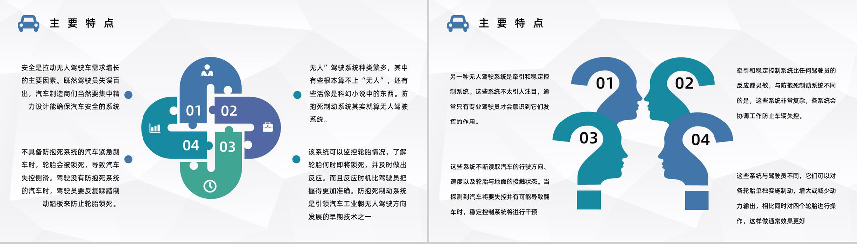 无人驾驶智能汽车创新发展现状及未来情况梳理无人车应用状况预判PPT模板-9