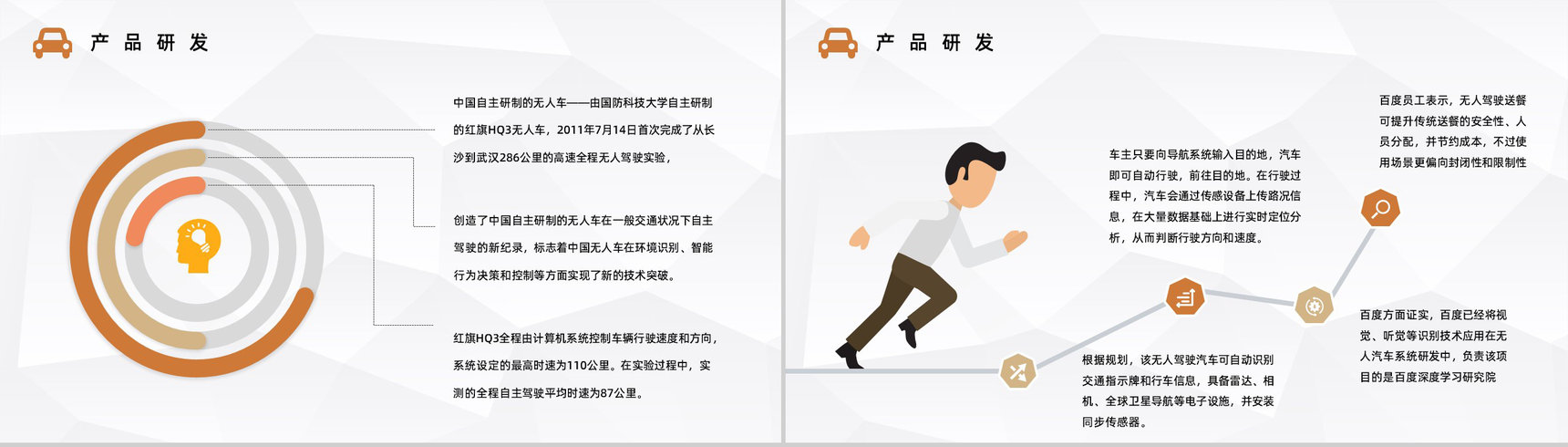 智能时代无人驾驶汽车发展和未来无人车利与弊分析总结报告PPT模板-7