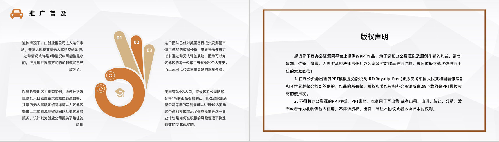 智能时代无人驾驶汽车发展和未来无人车利与弊分析总结报告PPT模板-10