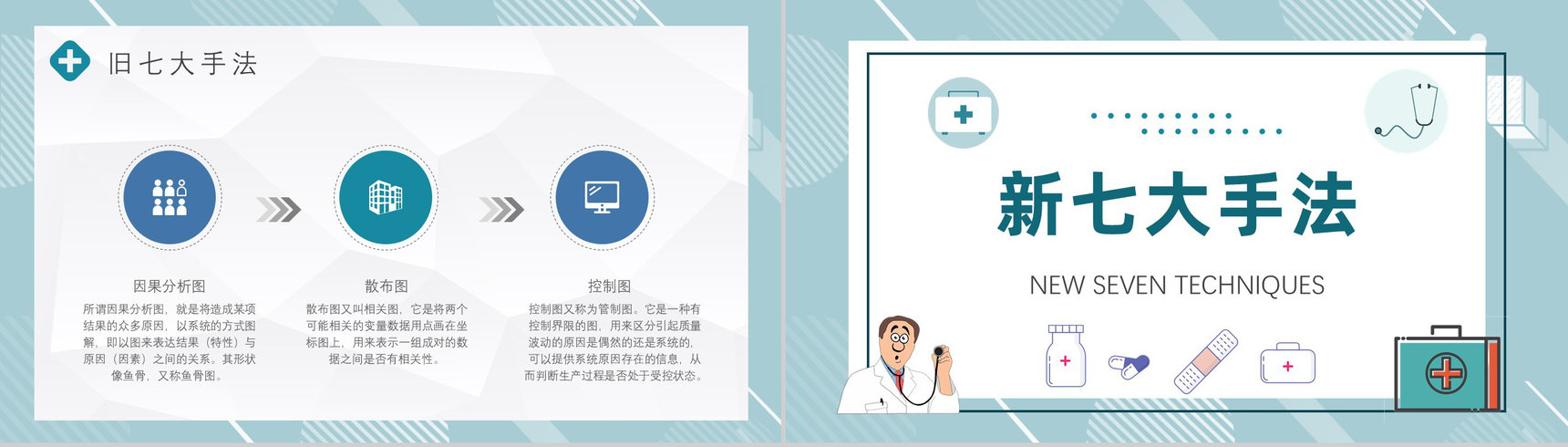 生产QC七大手法顺口溜护理品管圈PPT模板-4
