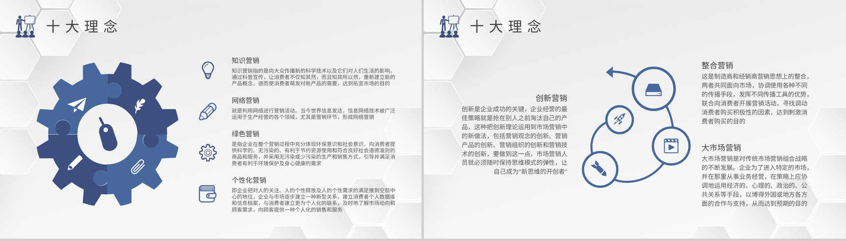 公司产品推广项目宣传策划活动市场营销策略培训PPT模板-3