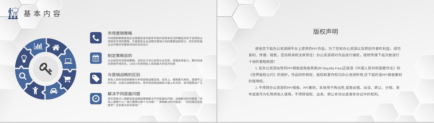 公司产品推广项目宣传策划活动市场营销策略培训PPT模板-8