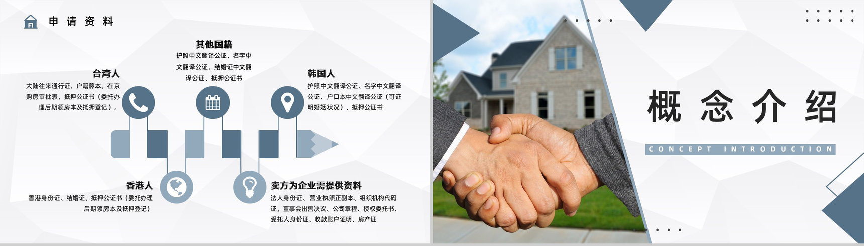 二手房买卖贷款按揭新政策了解购房流程及手续知识培训讲座PPT模板-7