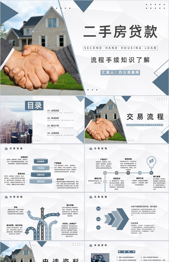 二手房买卖贷款按揭新政策了解购房流程及手