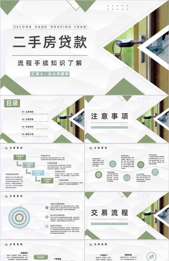 房产买卖二手房贷款流程咨询按揭办理手续了