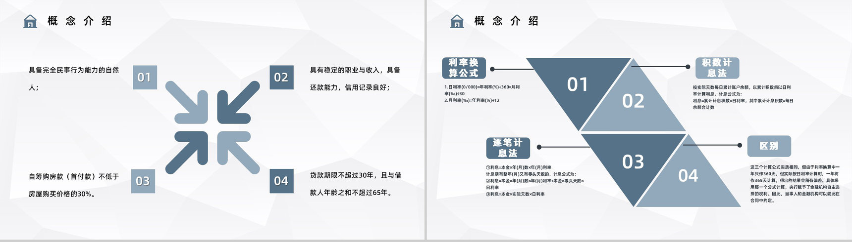 个人买房二手房银行贷款注意事项按揭流程购房信息了解PPT模板-6