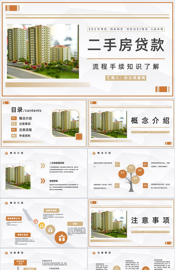 购买二手房注意事项买房看房流程手续咨询二