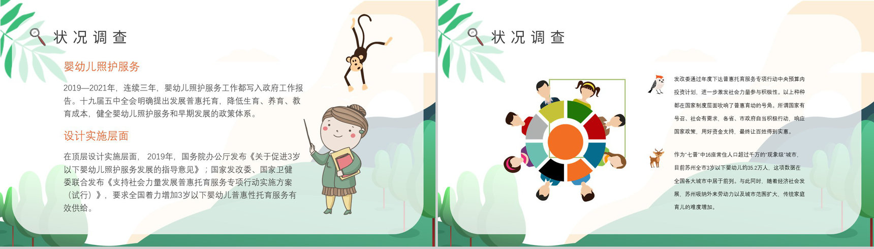 开办托育中心手续服务项目经营范围供给状况调查PPT模板-5