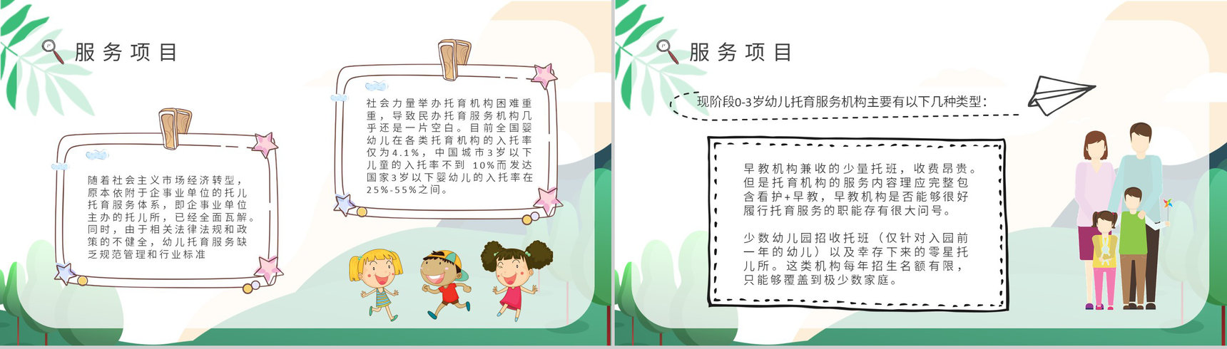 开办托育中心手续服务项目经营范围供给状况调查PPT模板-7