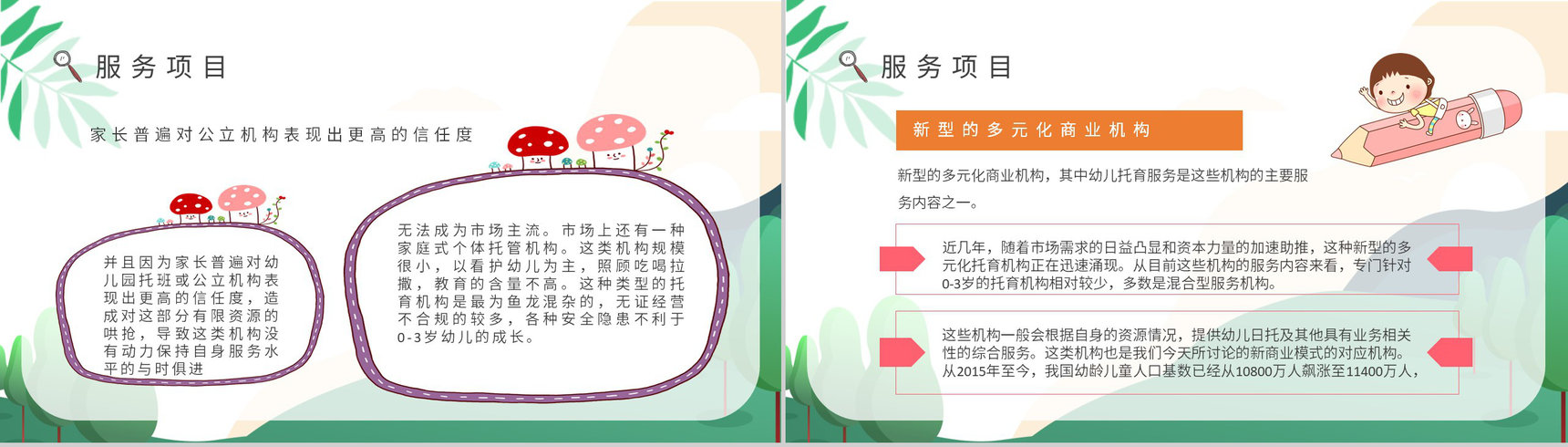 开办托育中心手续服务项目经营范围供给状况调查PPT模板-8
