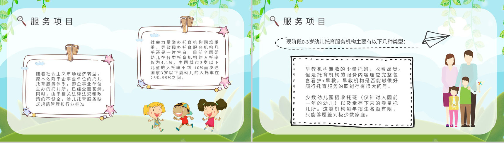 托育服务经营范围服务项目供给状况调查开办托育中心手续PPT模板-5