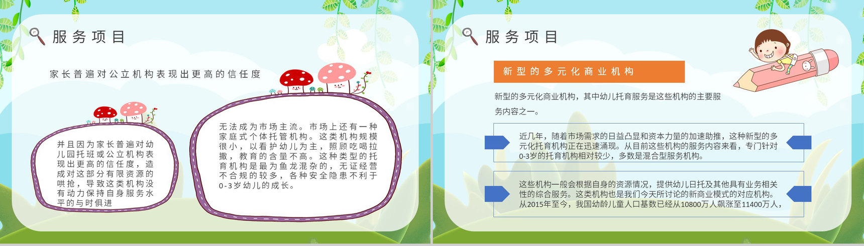 托育服务经营范围服务项目供给状况调查开办托育中心手续PPT模板-6