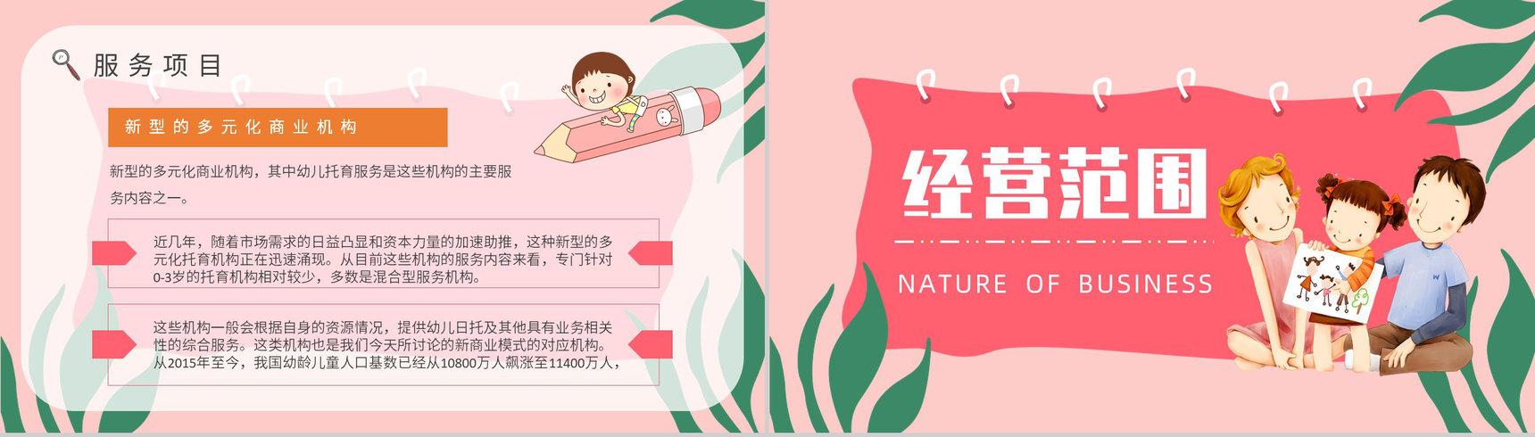 托育服务项目供给状况调查开办托育中心手续经营范围PPT模板-4