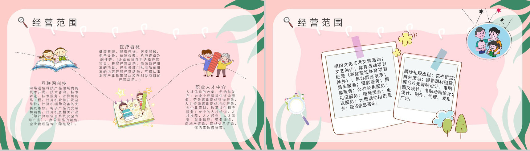 托育服务项目供给状况调查开办托育中心手续经营范围PPT模板-5