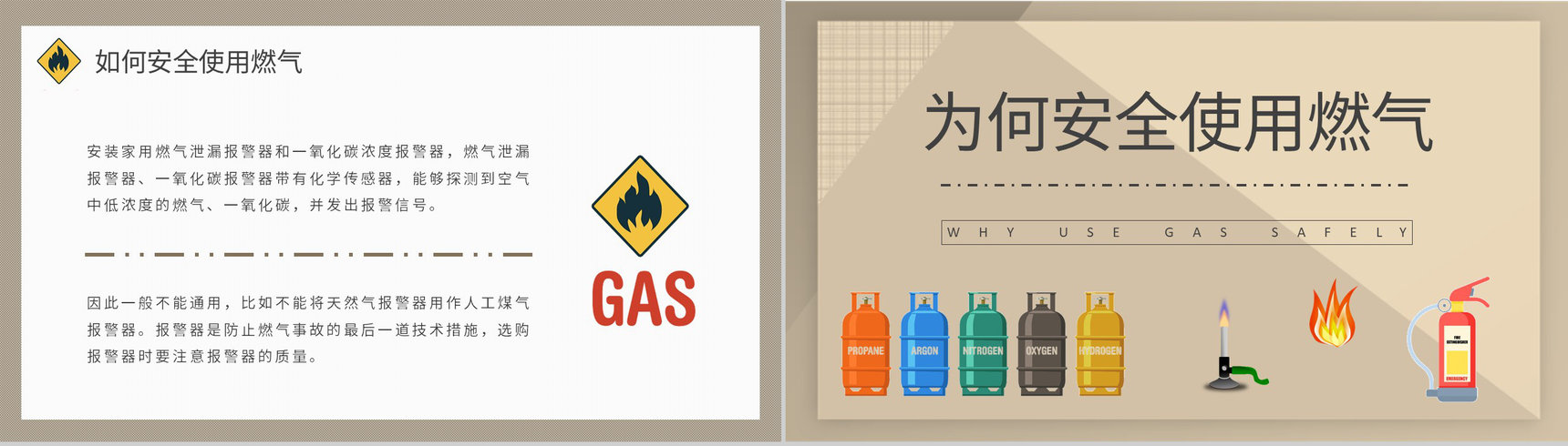 居民日常生活燃气安全常识学习社区燃气知识宣传活动方案PPT模板-6