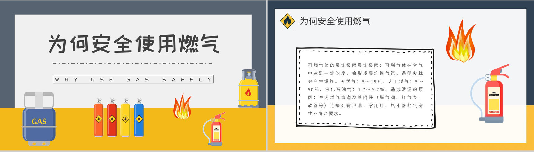 燃气安全宣传进校园公益活动策划方案汇报演讲PPT模板-5