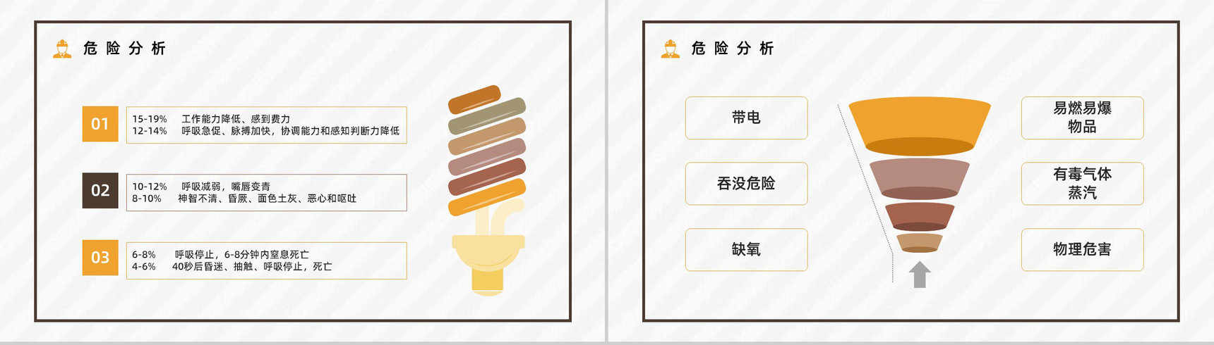 安全生产建筑施工有限空间安全管理制度五条规定解读讲座PPT模板-3